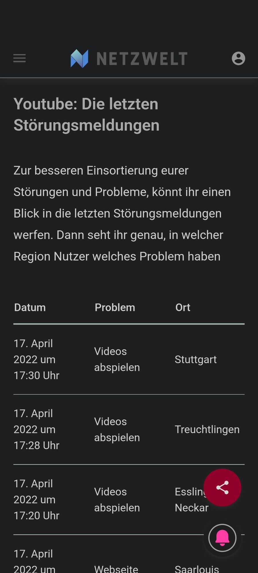 1120925iE33B61380C54FFC6?v=v2.jpg