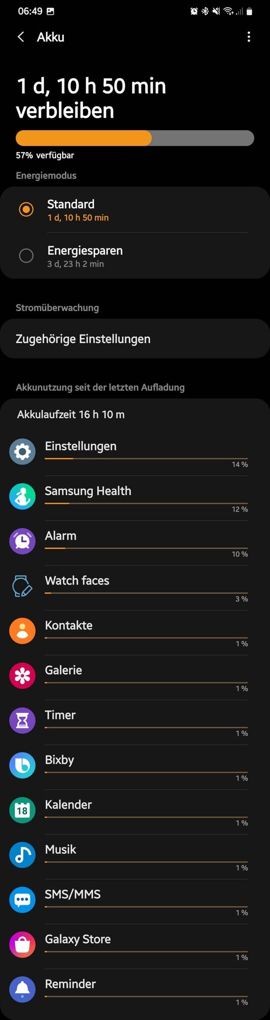 Galaxy Watch Akku leert sich sehr schnell