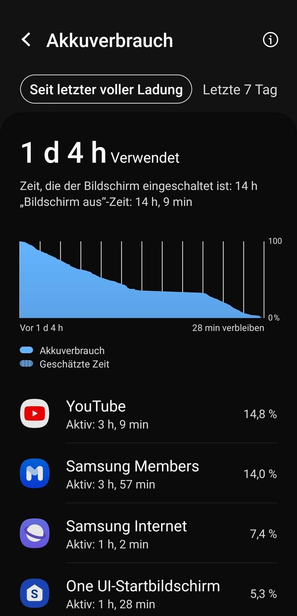 1540687i360F835E115E13DF?v=v2.jpg