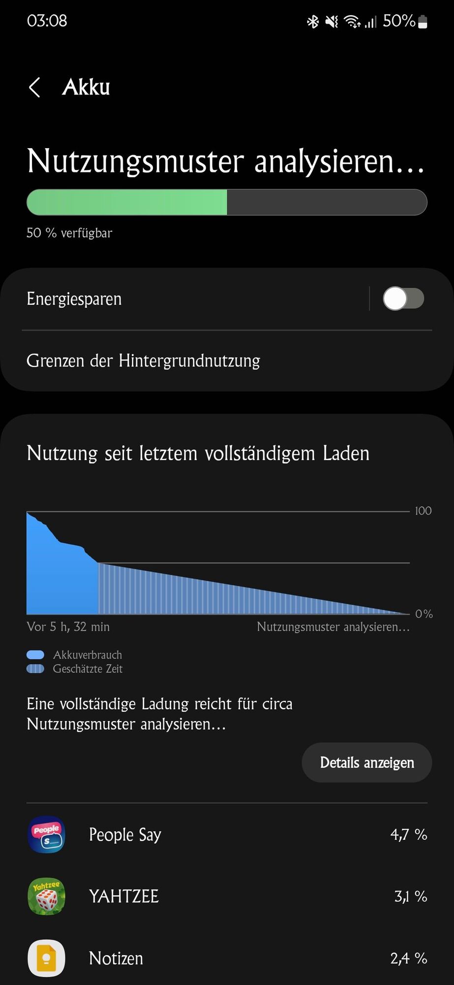 Nutzungsanalyse
