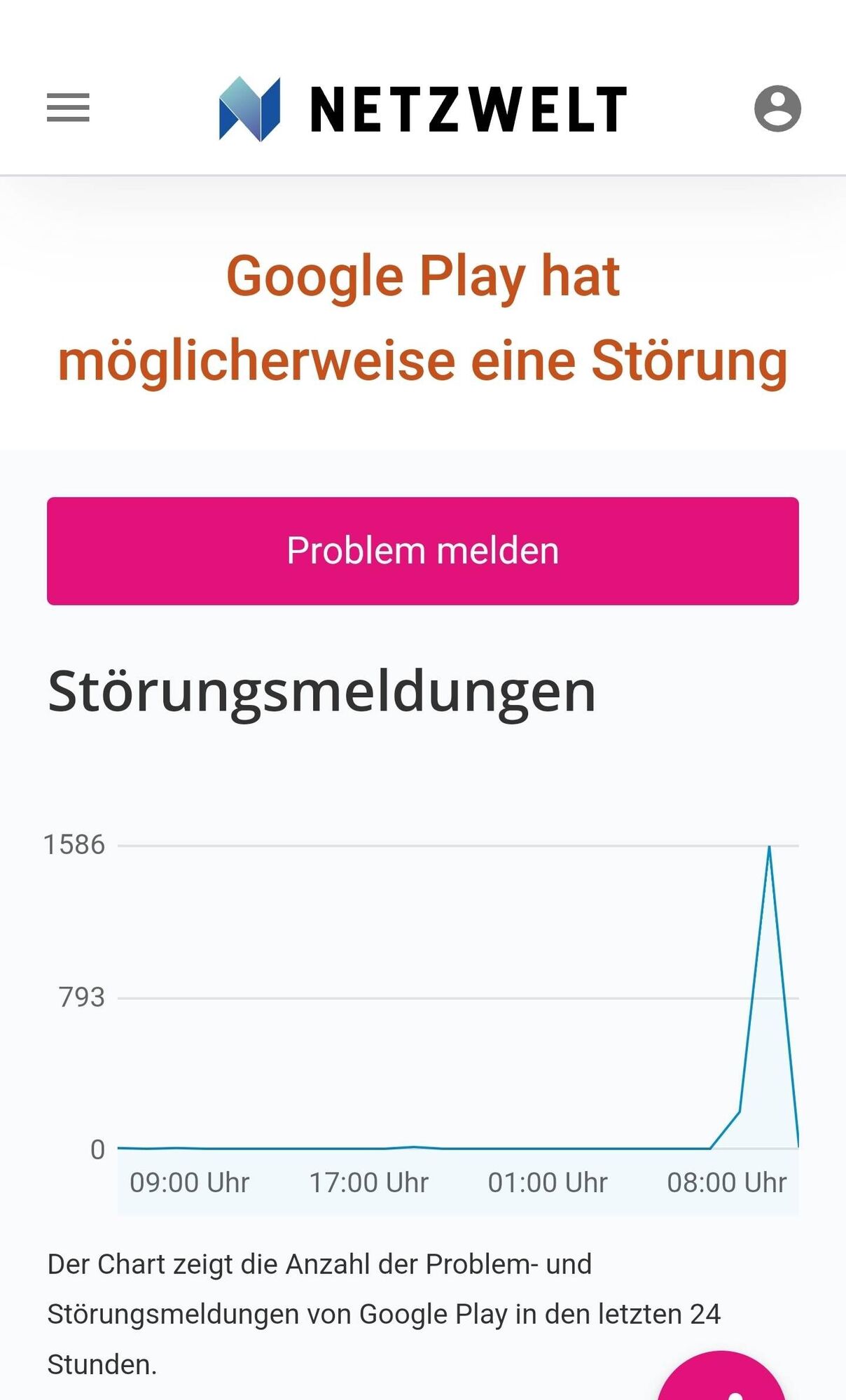 1643418i15C9EAC41F715E94?v=v2.jpg
