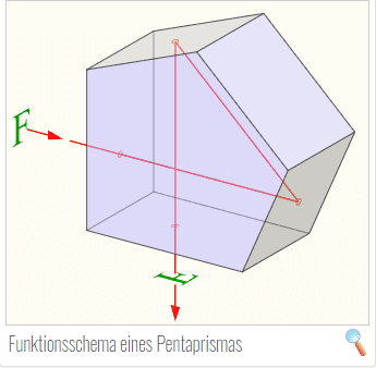 427385iE7DFF47D6DF89122?v=v2.png